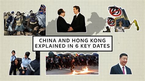 china's relationship with hong kong.